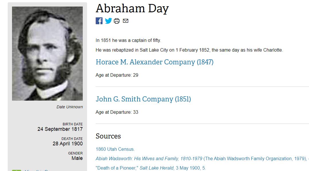 Abraham Day (1817-1900) Profile